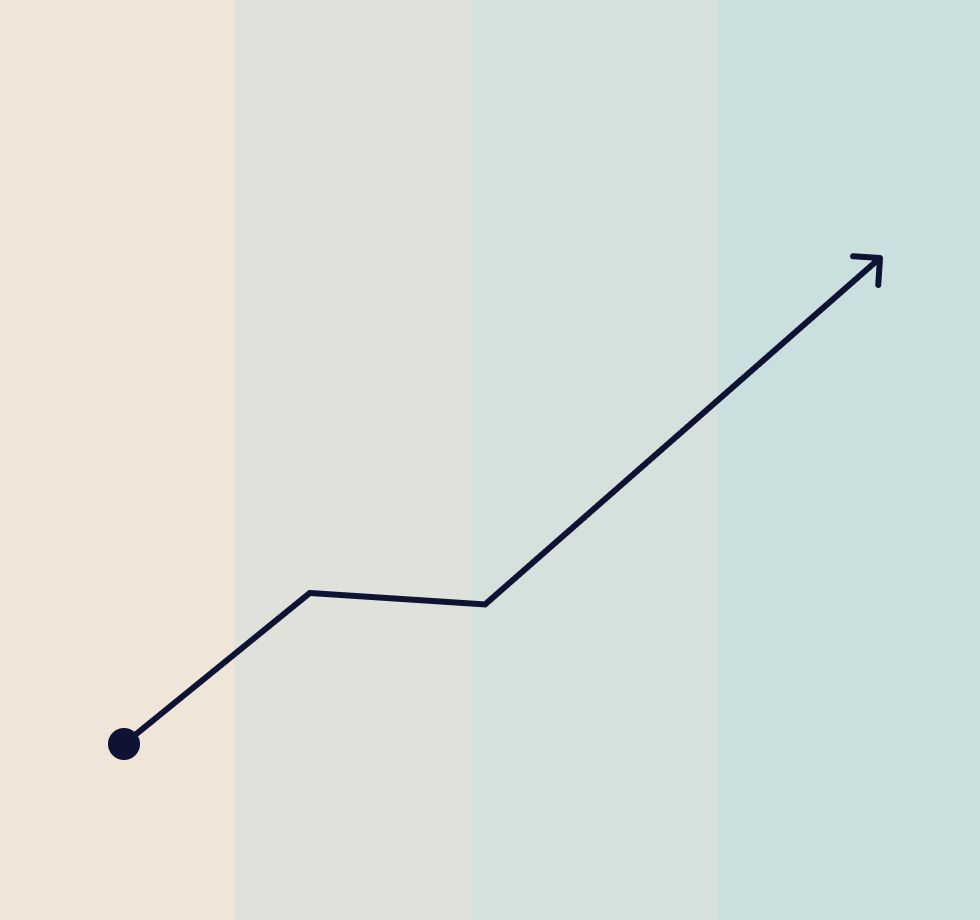 Endnu et stærkt årsregnskab med betydelig vækst