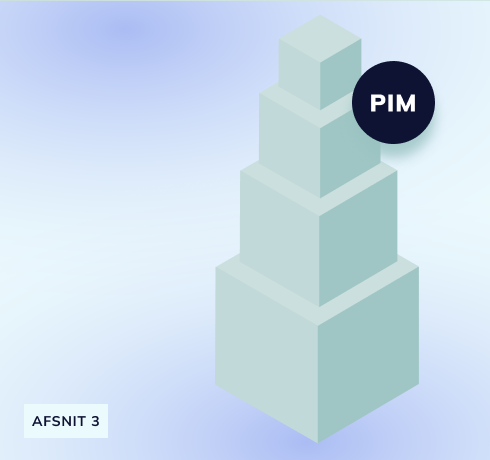 Oprettelse af collections i Struct PIM