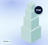 Oprettelse af collections i Struct PIM