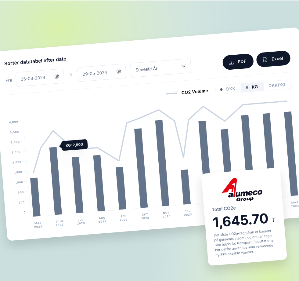 Kundeportal med CO₂-rapportering