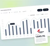 Kundeportal med CO₂-rapportering