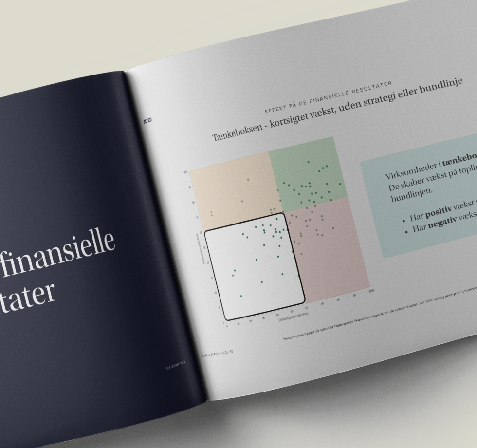 Hvad betyder jeres digitale modenhed for bundlinjen?